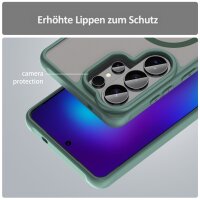 Handyhülle für Samsung Galaxy S26 Ultra Magnet Case Schutzhülle Kratzfest in Grün