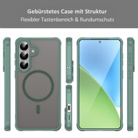 Handyhülle für Samsung Galaxy S26+ Magnet Case Schutzhülle Kratzfest in Grün