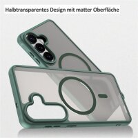 Handyhülle für Samsung Galaxy S26+ Magnet Case Schutzhülle Kratzfest in Grün