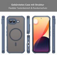Handyhülle für Google Pixel 10A Case Schutzhülle Kratzfest Passgenau in Blau