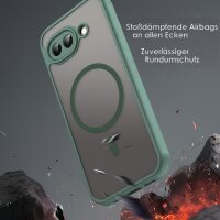 Handyhülle für Google Pixel 10A Case Schutzhülle Kratzfest Passgenau in Grün