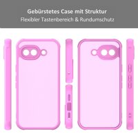 Handyhülle für Google Pixel 10A Case Schutzhülle Kratzfest Passgenau in Pink