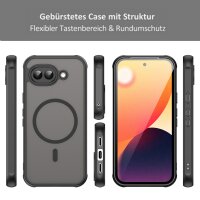 Handyhülle für Google Pixel 10A Case Schutzhülle Kratzfest Passgenau in Schwarz
