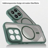 betterfon Matt Case für Xiaomi 17, Handyhülle, Schutzhülle, Kratzfest, Matt-Grün