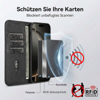 Hülle für Samsung Galaxy S26 5G  RFID Wallet...