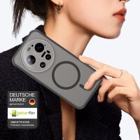 Magsafe für Xiaomi 17 Ultra Schwarz