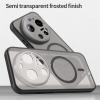 Magsafe für Xiaomi 17 Ultra Schwarz