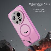 Magsafe für Xiaomi 17 Ultra Pink