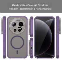 Magsafe für Xiaomi 17 Ultra Lila