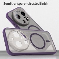 Magsafe für Xiaomi 17 Ultra Lila