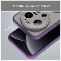 Magsafe für Xiaomi 17 Ultra Lila