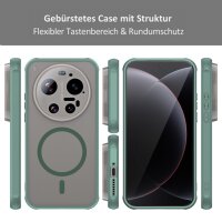 Magsafe für Xiaomi 17 Ultra Grün