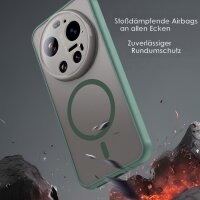Magsafe für Xiaomi 17 Ultra Grün