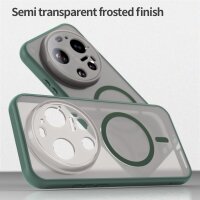 Magsafe für Xiaomi 17 Ultra Grün