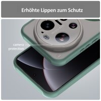 Magsafe für Xiaomi 17 Ultra Grün
