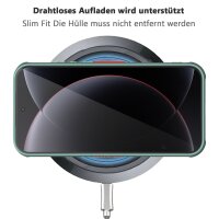 Magsafe für Xiaomi 17 Ultra Grün
