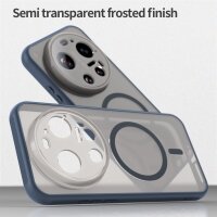 Magsafe für Xiaomi 17 Ultra Blau