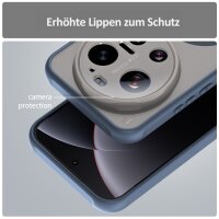 Magsafe für Xiaomi 17 Ultra Blau