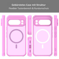 Magsafe Handyhülle für Google Pixel 10 Pro in Pink