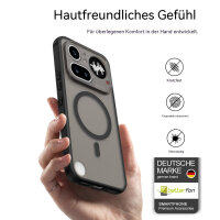Matte Case Magsafe Hülle für Nothing Phone 4A...