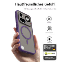 Matte Case Magsafe Hülle für Nothing Phone 4A...
