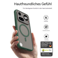 Matte Case Magsafe Hülle für Nothing Phone 4A...